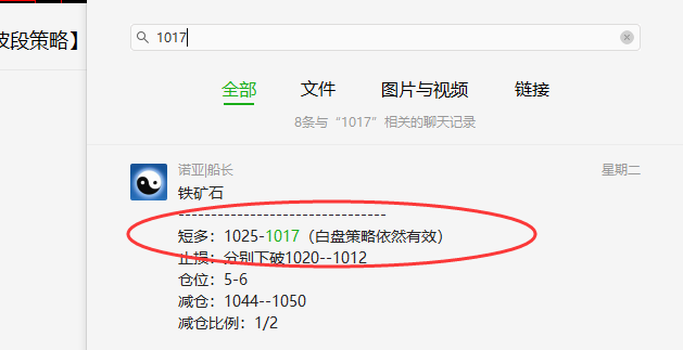 铁矿石:短线VIP精准交易策略,利润突破70点