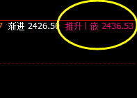 燃油:充分体现精准价格规则的波动结构