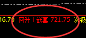 动力煤:精准完成回补修正价格结构,午后大幅回撤
