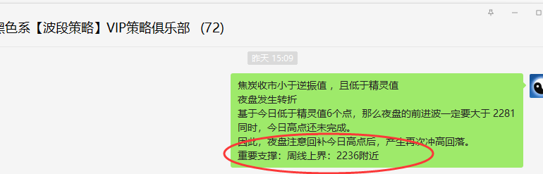 焦炭:精准规则化策略完美交易 (精准应对)利润近100点