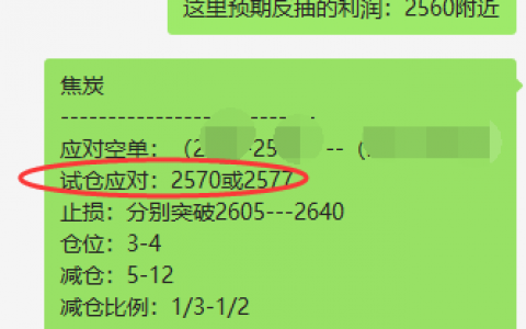 焦炭：短线VIP（应对）策略，再创佳绩