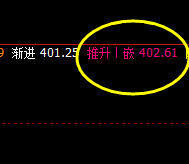 国内原油:价格低点精准触及全天次低点