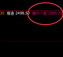 燃油:精准价差式波动运行结构