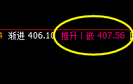国内原油:下界再度精准触及,并快速回升