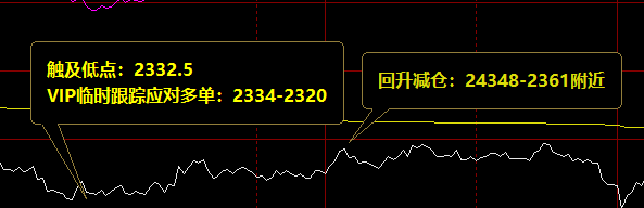 黑色收官:焦炭空单利润突破215点,铁矿放大55点