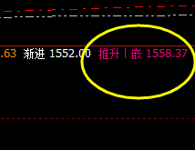 焦煤:精准运行 修正回补价格结构