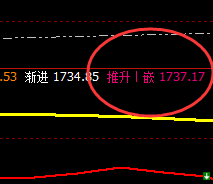 美原油:价格规则,岂能违之