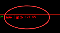 国内原油:神奇的结构运行规则,精准的价格波动结构
