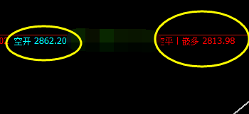 沥青:规则的产物,结构波动必须遵守规则的约束