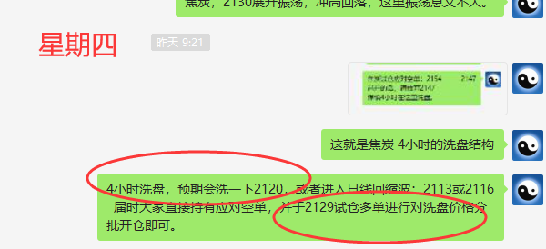 焦炭收官:短线VIP精准策略,利润再度触及100点