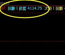 LPG:精准转折、精准策略、精准洗盘