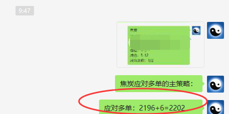 焦炭:VIP短空精准策略,单日利润突破50点