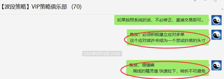 焦炭:VIP短线精准抄底,利润140点,开仓高点精准转折