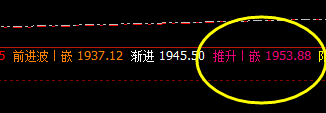 纯碱:精准规则化、利润无忧最大化