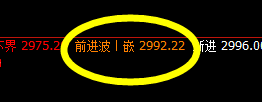 沥青:规则化波动,不会错过任何精准交易的机会