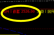 焦炭:洗得精准、运行完美,随意应对利润破40点