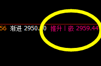 沥青:看看价格结构是如何实现精准回撤