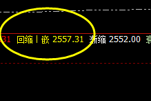 焦炭:按照系统精准策略,单日多单利润突破60点