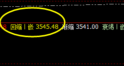 豆粕:精准规则化策略,想不赚都很难