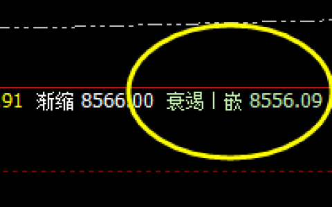 豆油：精准波动，每天利润（油水）异常大