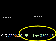 螺纹:价格是所有商品波动的核心,包括一切所需