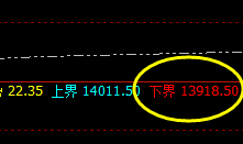 橡胶:自然规则不可违,精准策略显神奇