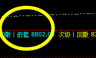 豆油:精准规则伴随经典的洗盘,回撤结构美丽而大方