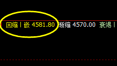 PTA:价差式精准波动结构,精准规则,利润无忧