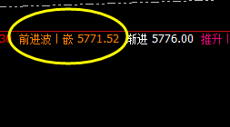 热卷:再小的振荡区间,必须精准按照价格规则运行