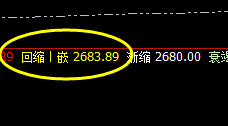 焦炭：价差式的精准波动结构，无俱洗盘、无损应对