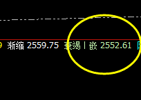 焦炭:精确完成价格修正结构,尔后快速回升