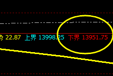 橡胶:精准规则化,交易通天下
