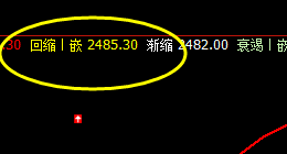 燃油:精准触及,绝不拖泥带水,让交易更轻松快乐