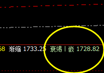 焦煤:规则之产物,精准不需要理同