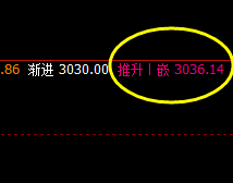 沥青:宽幅波动,精准规则化运行