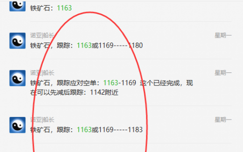 铁矿石：精准VIP（短空）策略，利润突破70点