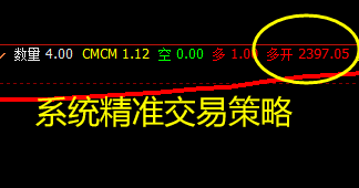 4月13日:焦炭VIP短多精准策略,利润无悬念,大满贯