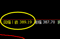 原油:快速洗盘,精准波动,回缩波完美拉升