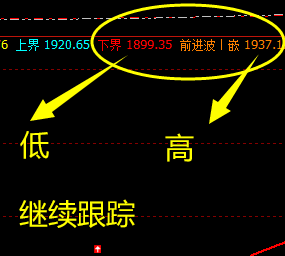 纯碱:精准规则化、利润无忧最大化