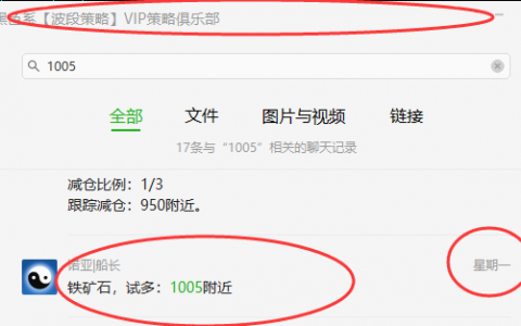 铁矿石：短线VIP精准策略，利润突破40点