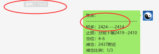 焦炭:VIP短线精准交易策略,三日利润超120点