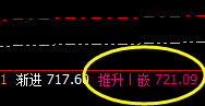 动力煤：精准无误的回补修正运行结构