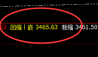 豆粕:优秀之系统,积极之追求