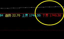 焦煤:精准回升,利润无忧,风险无俱