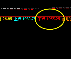 纯碱:规则与力量结合,精准语言,不服就治