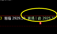 菜粕：价差式精准波动结构，利润永无忧
