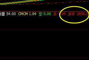 沥青：规则化策略才是一切成功交易的核心