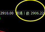 沥青:精准4小时价格修正结构,冲高回落,跟踪日线