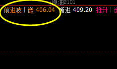 国内原油:精准波动,闭眼利润