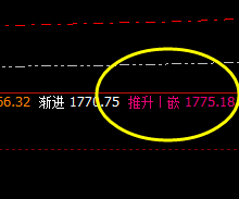 焦煤:规则之产物,精准不需要理同